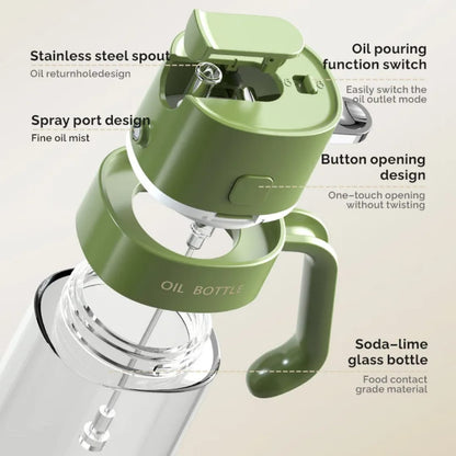 2 in 1 multifunctional oil spray  dispenser(sprayer &pourer)